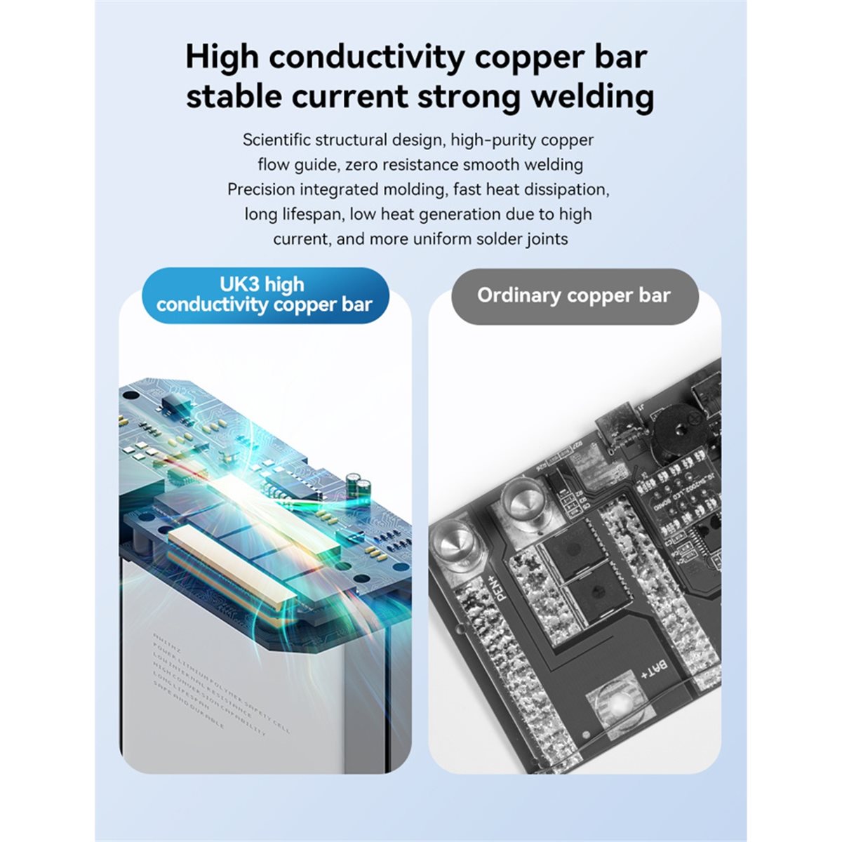 Spot Welder 18650 Battery Pack - INABEZ UK3 Soudeuse à points portable,