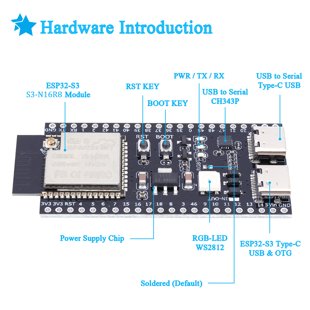Carte de développement double  - Esp32 S3 Development Board Lot avis et prix
