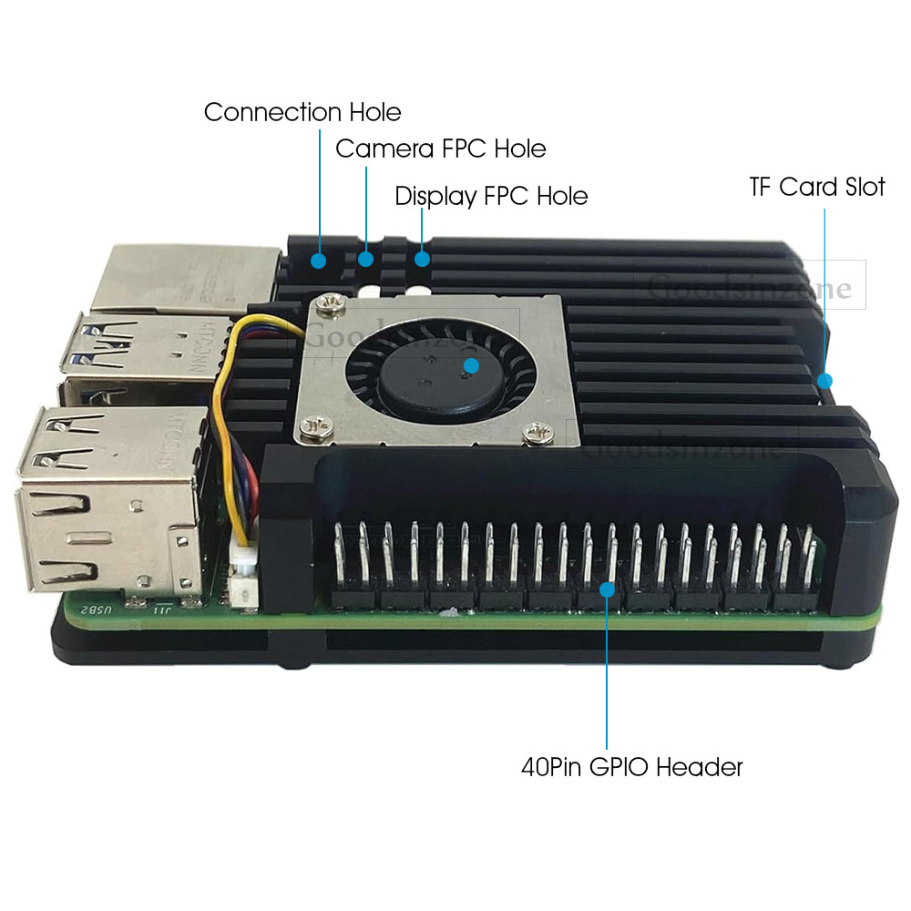 Boîtier blindé en alliage d'al - Raspberry Pi 5 8Gb Kit avis et prix
